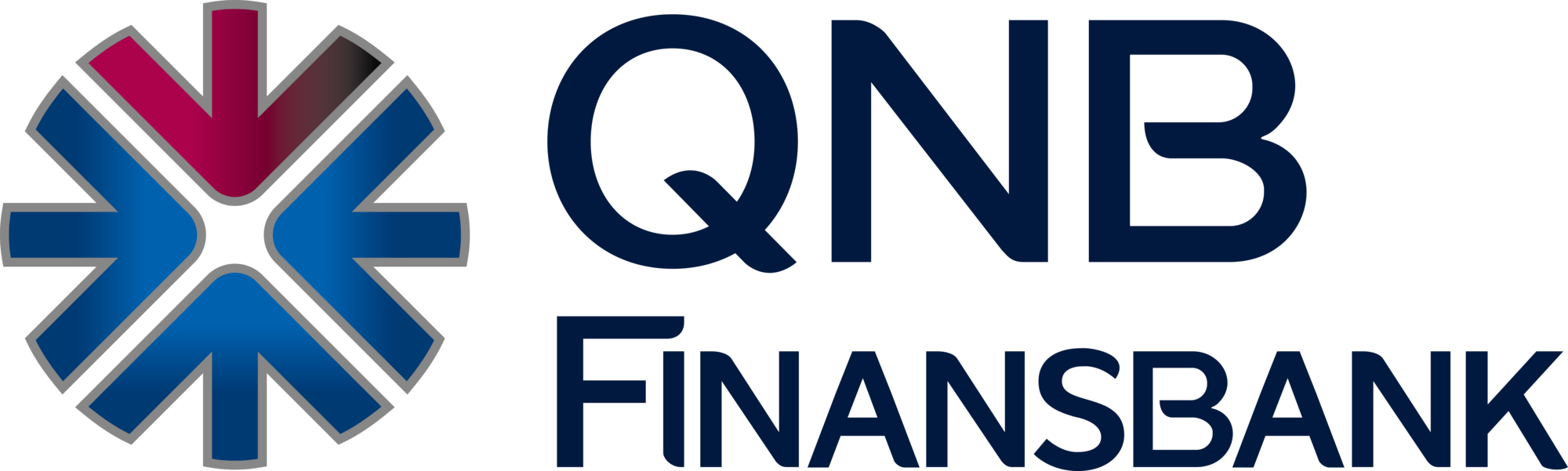 QNB Finansbank
